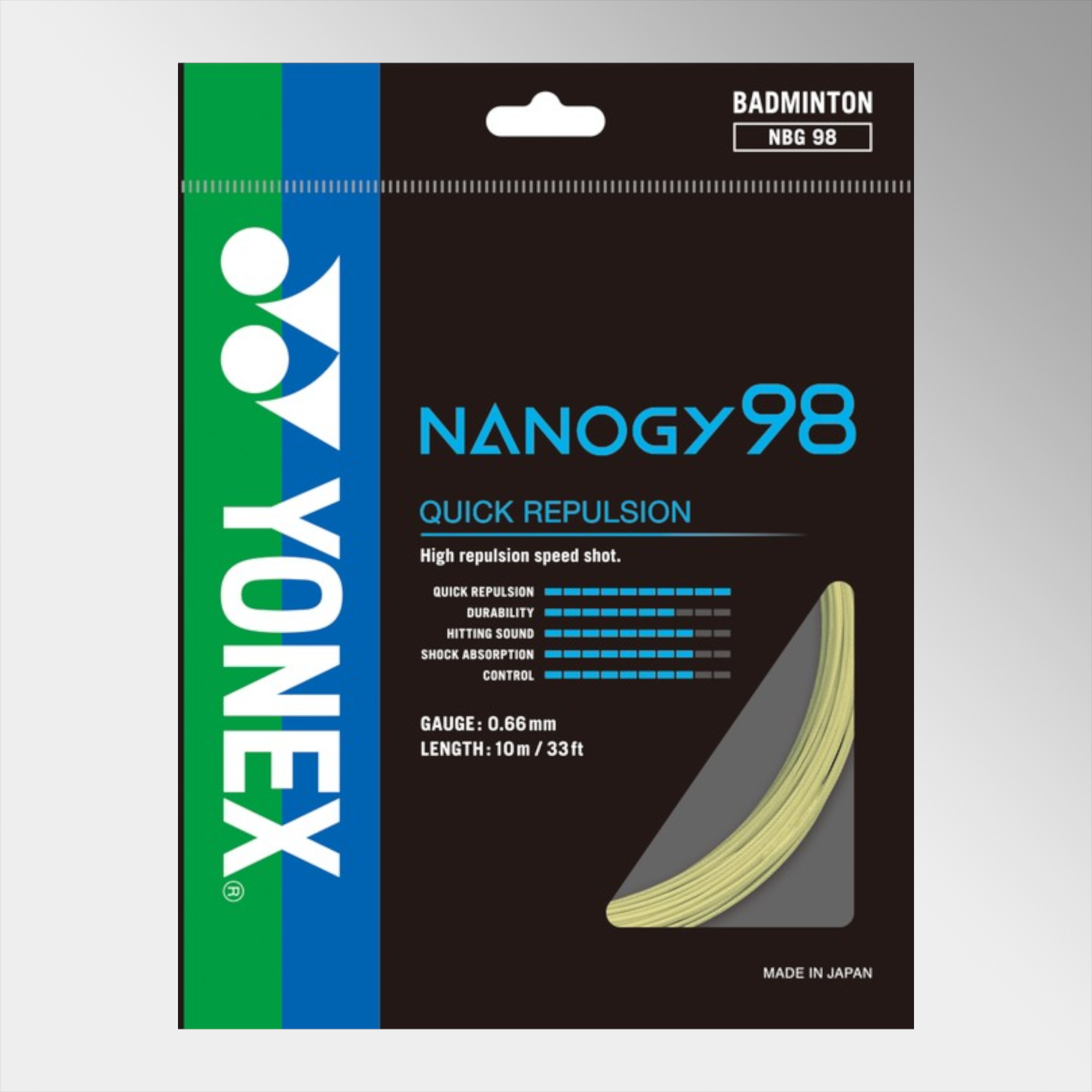 NANOGY 98