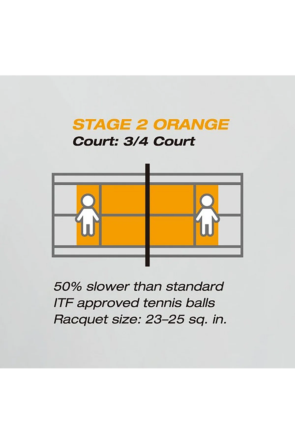 COLOURED TRAINING BALLS BUCKET - 60 BALLS, STAGE 2